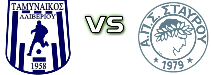 Tamynaikos - Stayros head to head game preview and prediction