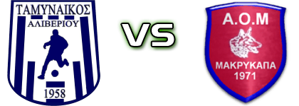 Tamynaikos - Makrykapa head to head game preview and prediction