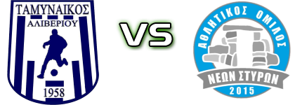 Tamynaikos - Nea Styra head to head game preview and prediction