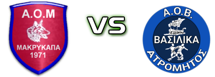 Makrykapa - Atromitos Vasilikon detalji utakmice i statistika