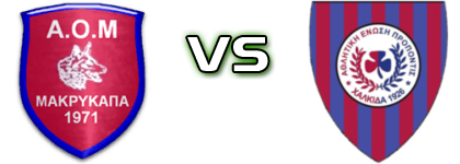 Makrykapa - Propontida head to head game preview and prediction