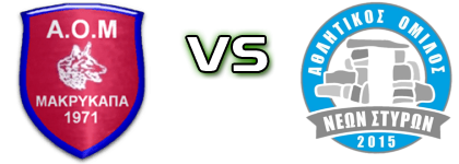 Makrykapa - Nea Styra head to head game preview and prediction