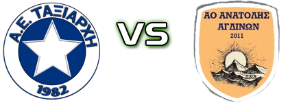 Taxiarchis - Anatoli Agdinon head to head game preview and prediction