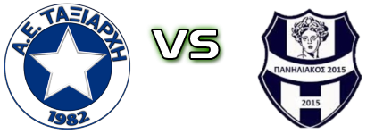 Taxiarchis - Paniliakos Statistiche e dettagli partita