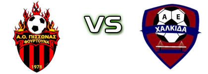 Pissonas - A.E. Chalkidos детайли и статистика Pissonas - A.E. Chalkidos детайли и статистика