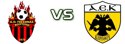 Pissonas - A.E.K. Kirinthou head to head game preview and prediction