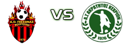 Pissonas - Akratitos Kechrion head to head game preview and prediction