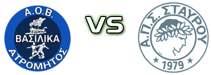 Atromitos Vasilikon - Stayros detalji utakmice i statistika
