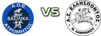 Atromitos Vasilikon - Ellispontos Statistiche e dettagli partita