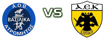 Atromitos Vasilikon - A.E.K. Kirinthou head to head game preview and prediction