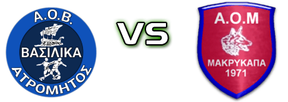 Atromitos Vasilikon - Makrykapa head to head game preview and prediction