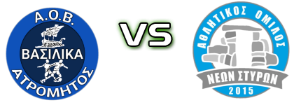 Atromitos Vasilikon - Nea Styra Detalji meca I statistika.