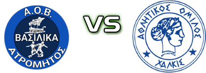 Atromitos Vasilikon - AO Chalkis head to head game preview and prediction