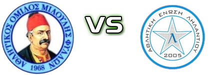 Miaoulis Fyllon - Lilantio детайли и статистика