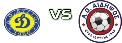 Dystos - Aidipsos head to head game preview and prediction