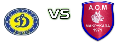 Dystos - Makrykapa head to head game preview and prediction