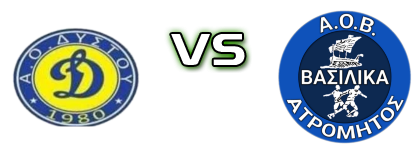 Dystos - Atromitos Vasilikon detalji utakmice i statistika