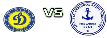 Dystos - Evoikos Agiou Nikolaou head to head game preview and prediction