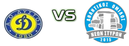 Dystos - Nea Styra head to head game preview and prediction Dystos - Nea Styra head to head game preview and prediction