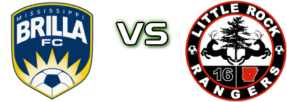 Mississippi Brilla FC - Little Rock Rangers head to head game preview and prediction