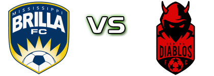 Mississippi Brilla FC - Denton Diablos head to head game preview and prediction Mississippi Brilla FC - Denton Diablos head to head game preview and prediction