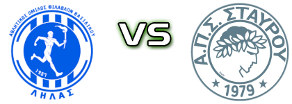 Lilas Vasilikou - Stayros head to head game preview and prediction