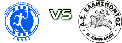 Lilas Vasilikou - Ellispontos head to head game preview and prediction