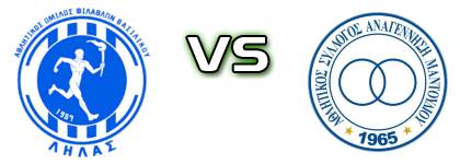 Lilas Vasilikou - Anagennisi Mantoudiou head to head game preview and prediction