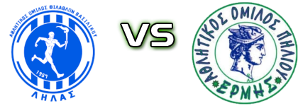 Lilas Vasilikou - Ermis Piliou Statistiche e dettagli partita