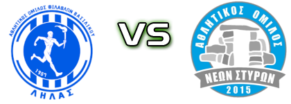 Lilas Vasilikou - Nea Styra head to head game preview and prediction