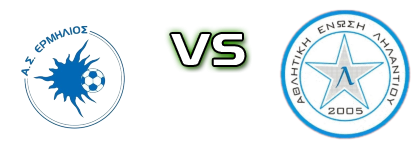 Ermilios - Lilantio Statistiche e dettagli partita