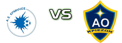 Ermilios - Krieza Statistiche e dettagli partita