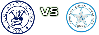Agios Loukas - Lilantio head to head game preview and prediction Agios Loukas - Lilantio head to head game preview and prediction