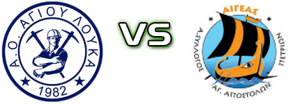 Agios Loukas - Aigeas Petrion Spiel Prognosen und Statistiken