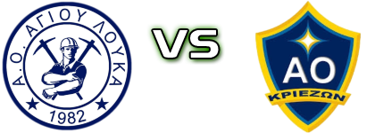 Agios Loukas - Krieza детайли и статистика Agios Loukas - Krieza детайли и статистика