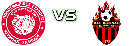 Keraynos Chalkidas - Pissonas Detalles y estadisticas