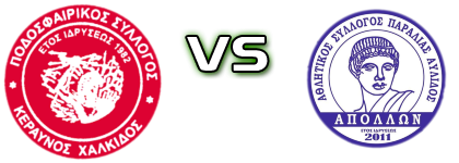 Keraynos Chalkidas - Apollon Paralias детайли и статистика