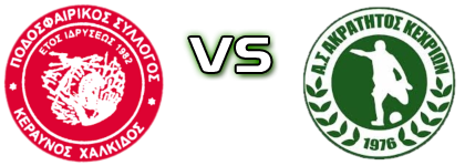 Keraynos Chalkidas - Akratitos Kechrion head to head game preview and prediction