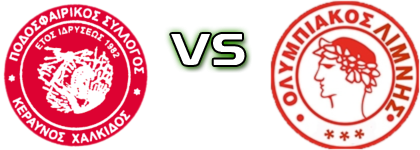 Keraynos Chalkidas - Olympiacos Limnis head to head game preview and prediction