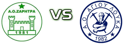 Zaritra - Agios Loukas Detalji meca I statistika.