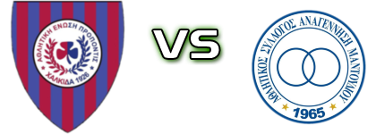 Propontida - Anagennisi Mantoudiou detalji utakmice i statistika