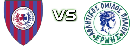 Propontida - Ermis Piliou Detalji meca I statistika.