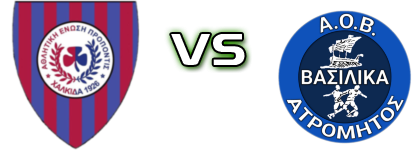 Propontida - Atromitos Vasilikon head to head game preview and prediction