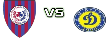 Propontida - Dystos head to head game preview and prediction