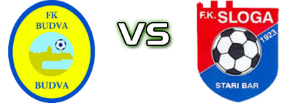 Budva - Sloga Stari Bar Spiel Prognosen und Statistiken Budva - Sloga Stari Bar Spiel Prognosen und Statistiken