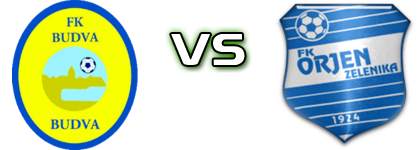 Budva - Orjen Spiel Prognosen und Statistiken