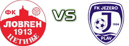 Lovćen - Jezero head to head game preview and prediction