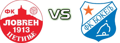 Lovćen - FK Bokelj Detalji meca I statistika.
