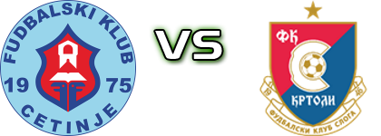 Cetinje - Sloga Radovici head to head game preview and prediction