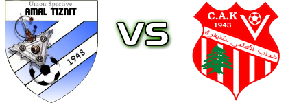 USA Tiznit - Khénifra Spiel Prognosen und Statistiken